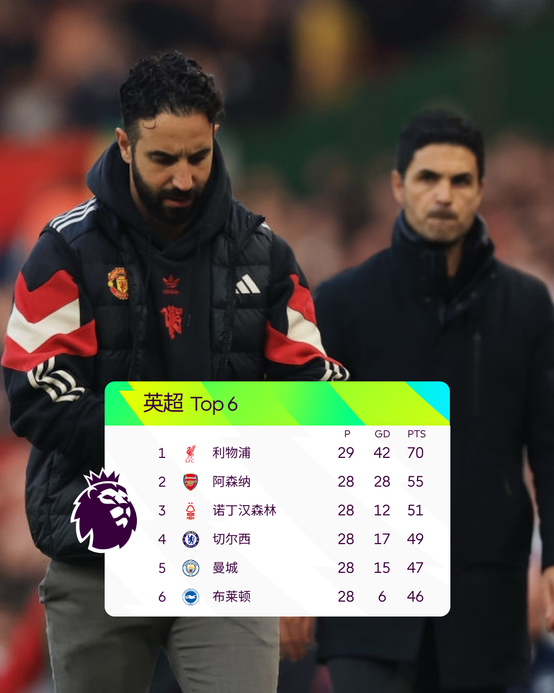 开云平台-关于利物浦战平本菲卡，格列兹曼梅开二度亚洲杯的信息